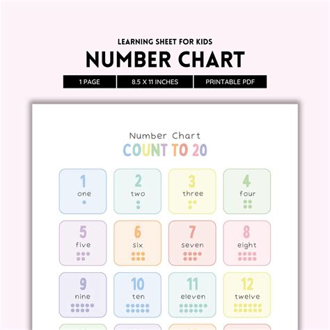 Counting 的图像结果
