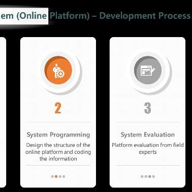 Expert System Programs Shadowrun 的图像结果