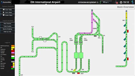 Image result for HMI SCADA Tutorials