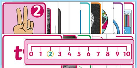 All about the Number '2' Display Pack