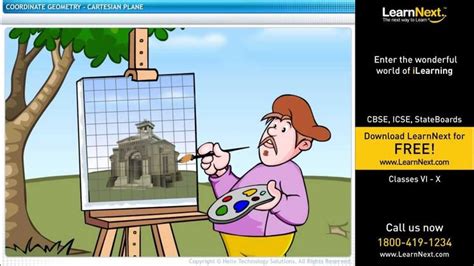 Image result for Cartesian Planemaker