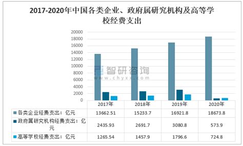 (四川省)2021年广安市国民经济和社会发展统计公报-红黑统计公报库