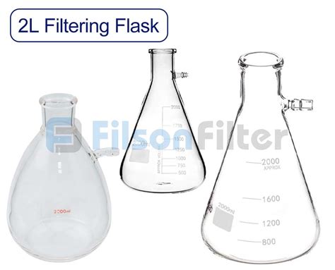 Image result for Filtering Flask