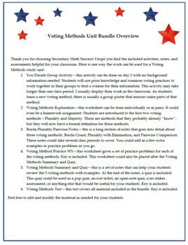 Image result for Math 1332 Voting Methods