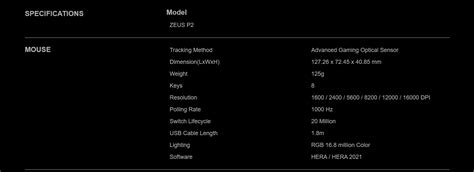 Image result for iBUYPOWER Zeus E2 Mouse Settings