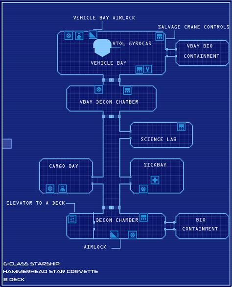 Image result for Alien Quest Map