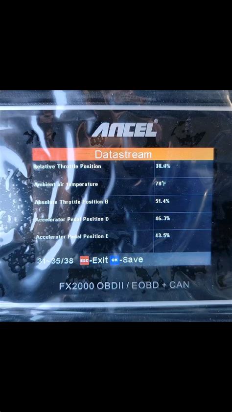 Image result for Engine Error Code P0122