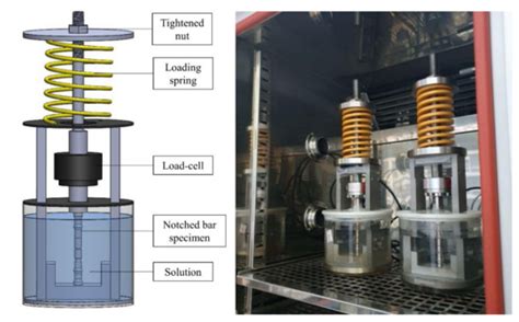 Effect of Stress Magnitude on Pit Growth Rate of 304 Austenitic ...