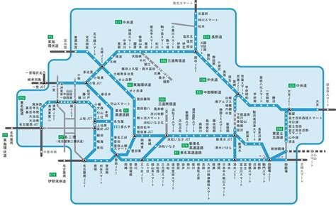 Interface Abstract Java に対する画像結果