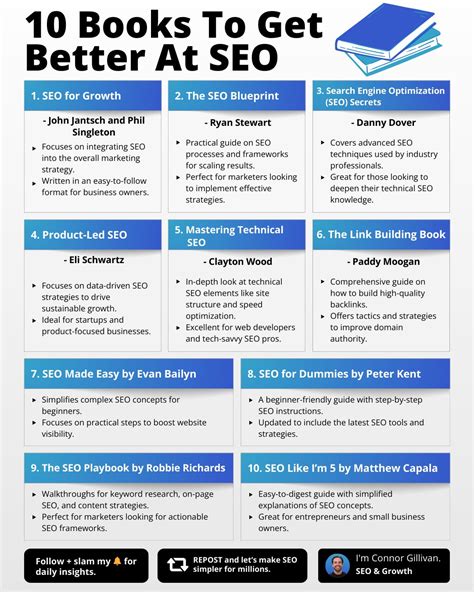 My Top 10 Favorite SEO Books (to make you an SEO Master): 1/ SEO for ...