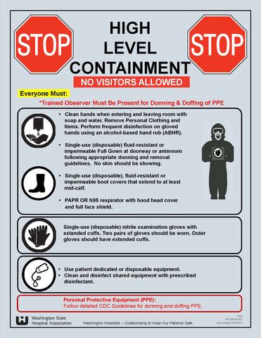 Image result for Isolation Signs Color-Coded