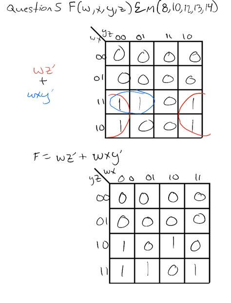 Karnaugh Map Problem 的图像结果