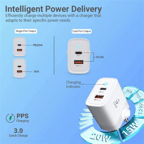 Buy iGear Core 20 (W-002) Charger with 2 in 1 PD QC 3.0 20W Dual Port ...