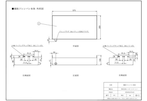 Image result for Section Code HTML