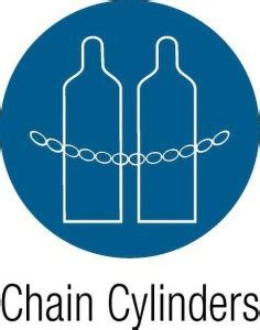SRG INFOTECH CHAIN CYLINDERS SIGN BOARD Emergency Sign Price in India ...