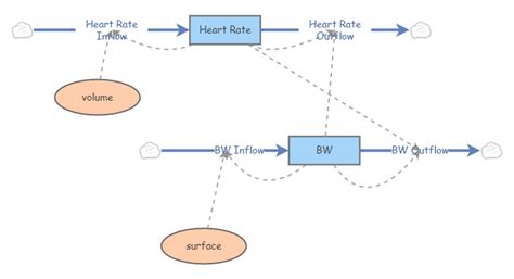 Competitive Hunter Model 的图像结果