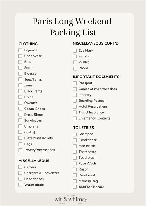 Vacation Packing Checklist For Your France Trip