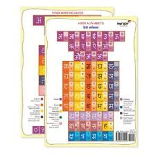 Hindi Alphabet & Writing Guide Chart LAMINATED India | Ubuy
