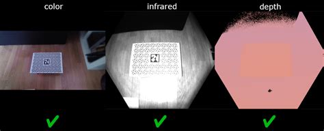 Image result for Projecter Calibration Pattern