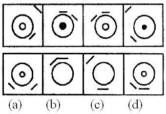 SSC CHSL (10+2) Exam Mock Test -4 "Reasoning" | SSC PORTAL : SSC CGL ...