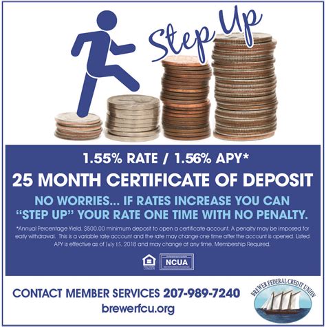 Sfcu Certificate Rates - prntbl.concejomunicipaldechinu.gov.co