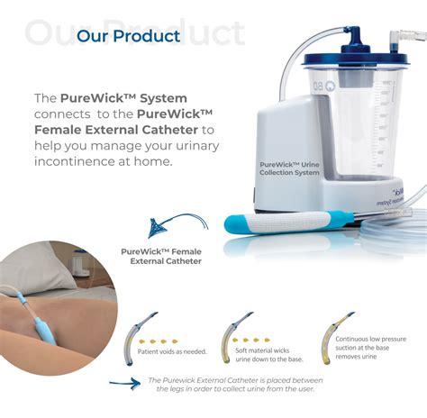 PureWick Product Page - Silver Linings