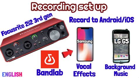 Image result for Focusrite Get Started Tutorials