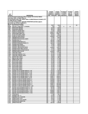 Image result for Current Procedural Terminology CPT Coding Basics