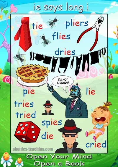 Teach child how to read: Ie Words Phonics List