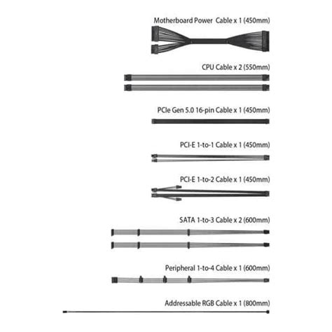Buy ASUS ROG Loki SFX-L 1000W 80+ Platinum Fully Modular ITX 3.0 Power ...