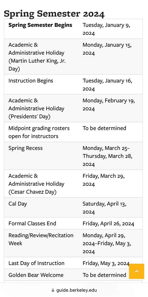 Ou Academic Calendar Spring 2026 - Free Printable Templates