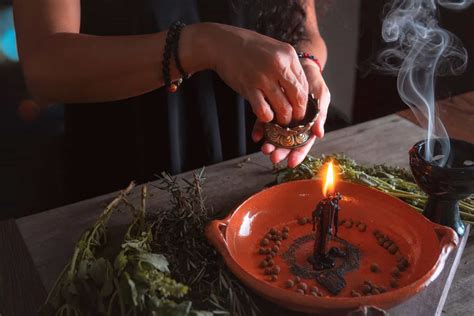 Image result for Protection Spells