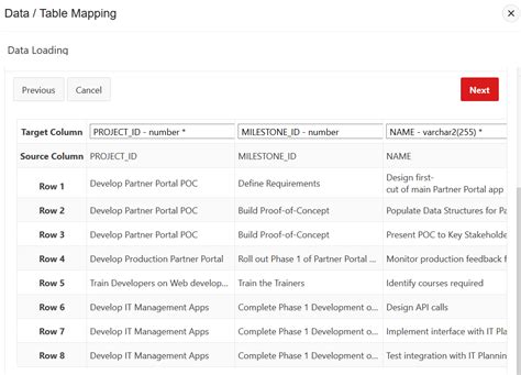 Image result for Data Load Oracle
