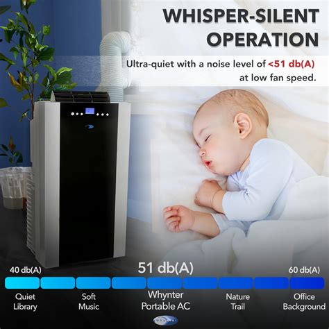 Whynter Portable Air Conditioner 14,000 BTU with Dual Hose Dehumidifier ...