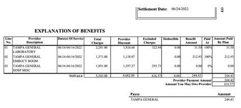 Image result for Optometrist Insurance Explained