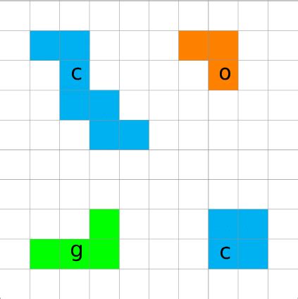 Square Graph 的图像结果