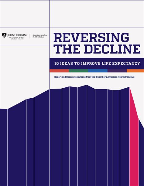 Life Expectancy is Declining in the U.S. | Johns Hopkins | Bloomberg ...