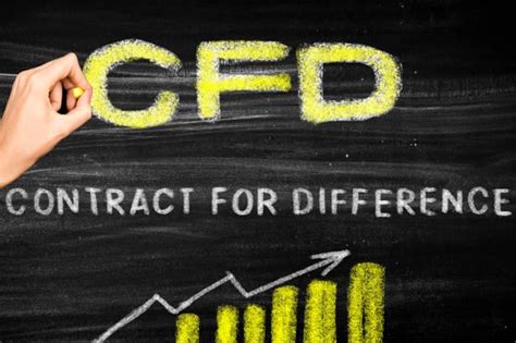 Forex & CFD Education 的图像结果