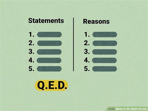 Math Set Proofs 的图像结果