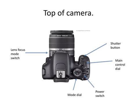 Labeled parts of a camera | PPTX