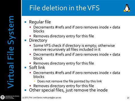 Image result for Virtual File System