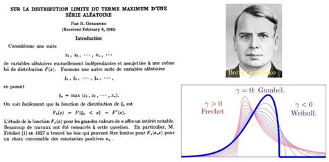 All posts | Personal blog of Boris Burkov