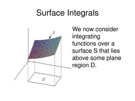 Image result for Surface Integrals Practice Problems