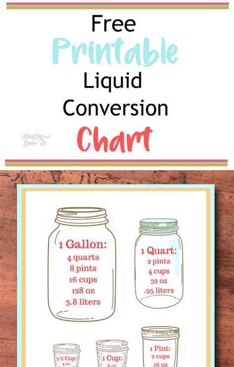 Image result for Liquid Conversion Chart