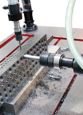 Dynamic Hydrofab | ISO Certified Hydraulic Experts Since 1997