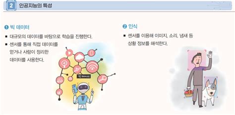 Image result for Program Specification in Programming