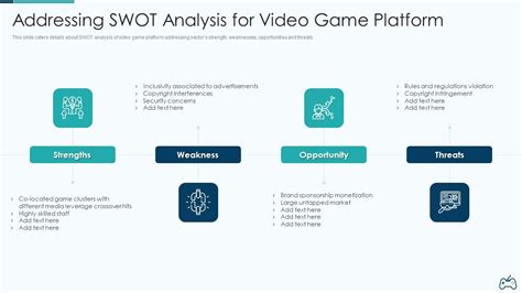 Image result for Games SWOT Analysis Example
