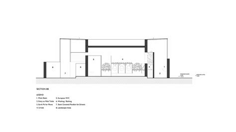 08 - RC Architects