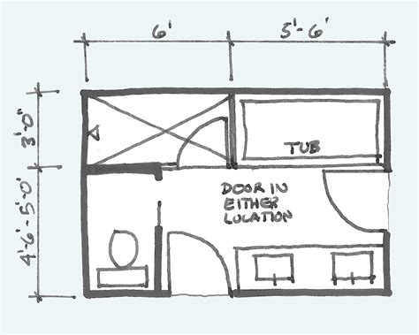 Common Bathroom Floor Plans: Rules of Thumb for Layout – Board & Vellum