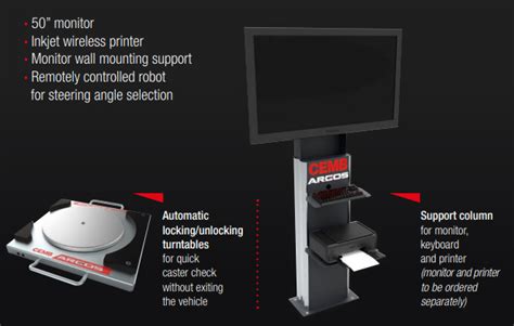 Image result for Cemb Argos Alignment
